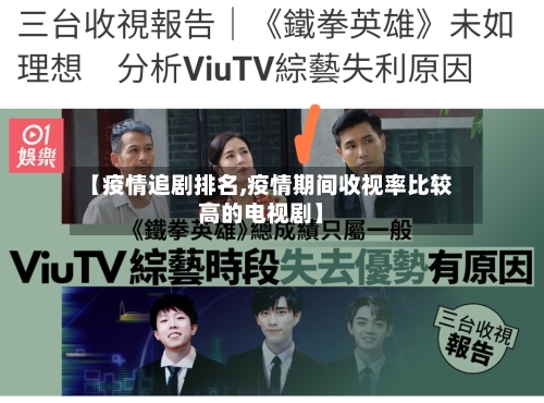 【疫情追剧排名,疫情期间收视率比较高的电视剧】