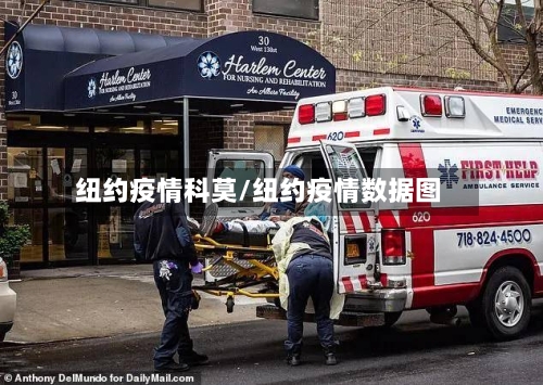 纽约疫情科莫/纽约疫情数据图-第3张图片