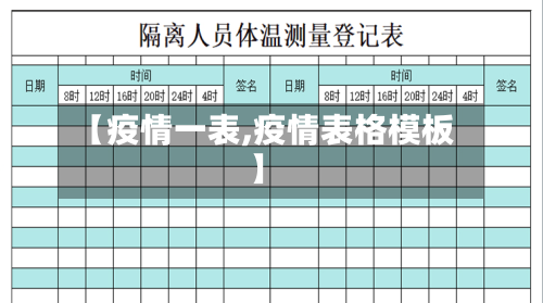 【疫情一表,疫情表格模板】-第2张图片