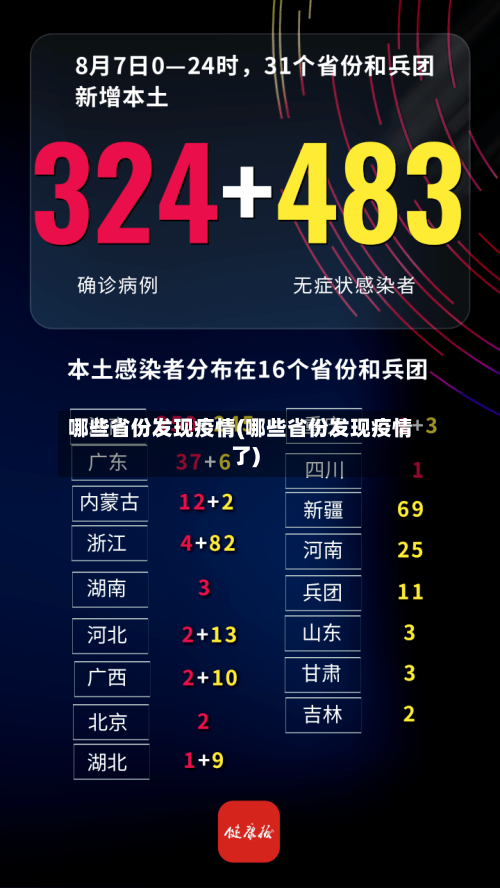 哪些省份发现疫情(哪些省份发现疫情了)