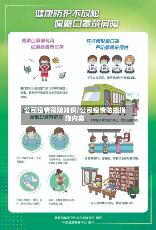 公司疫情预防知识/公司疫情防控措施内容-第3张图片