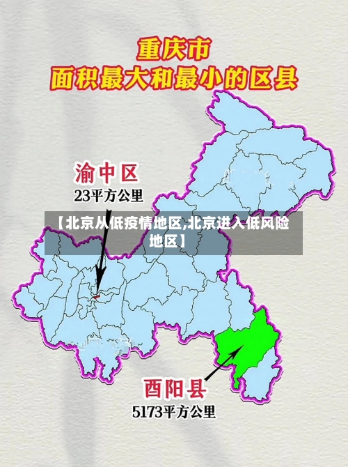 【北京从低疫情地区,北京进入低风险地区】-第3张图片