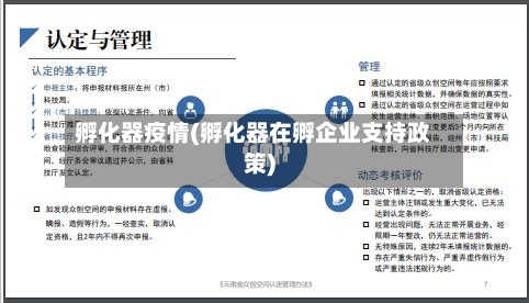 孵化器疫情(孵化器在孵企业支持政策)