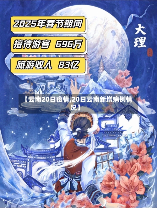 【云南20日疫情,20日云南新增病例情况】-第2张图片