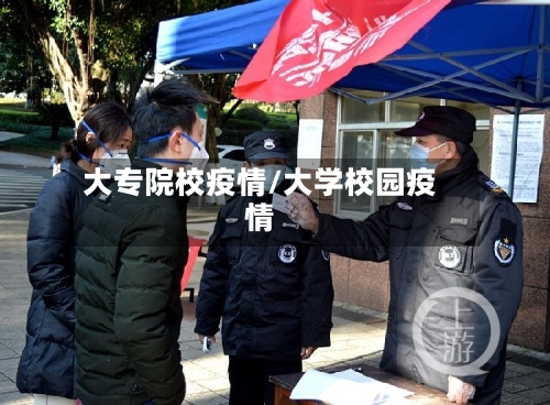 大专院校疫情/大学校园疫情-第2张图片