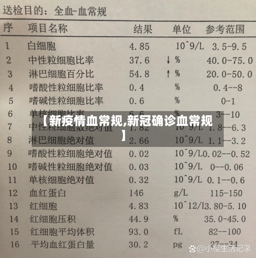 【新疫情血常规,新冠确诊血常规】