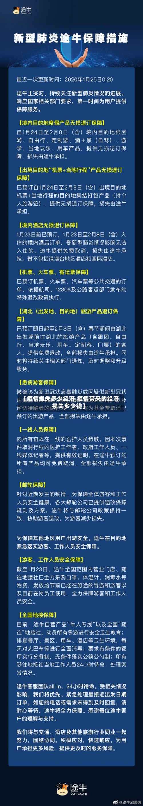 【疫情损失多少经济,疫情带来的经济损失多少钱】-第3张图片