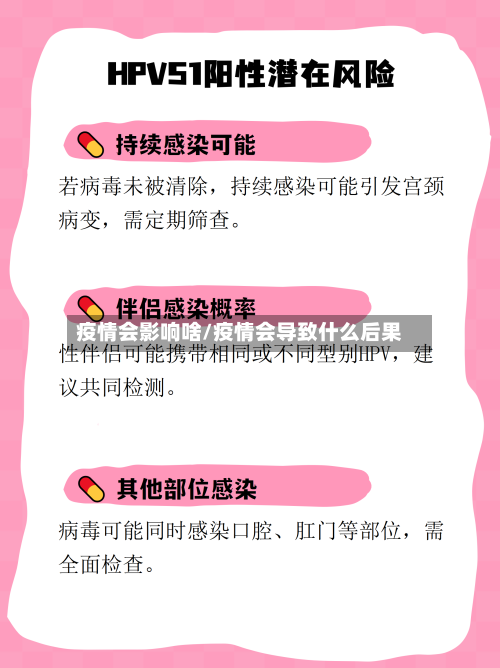 疫情会影响啥/疫情会导致什么后果