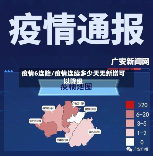 疫情6连降/疫情连续多少天无新增可以降级-第3张图片