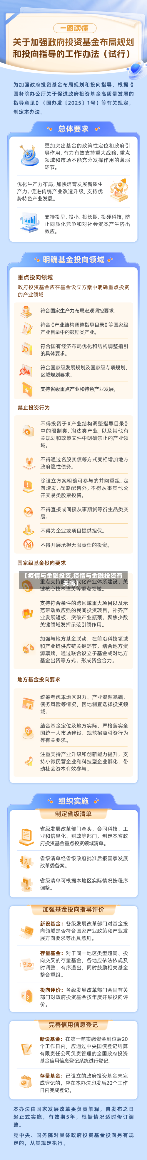 【疫情与金融投资,疫情与金融投资有关吗】