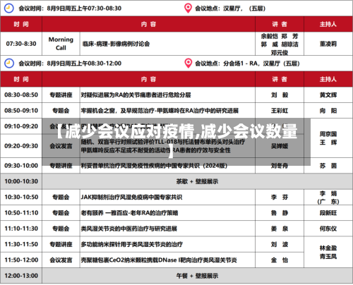 【减少会议应对疫情,减少会议数量】