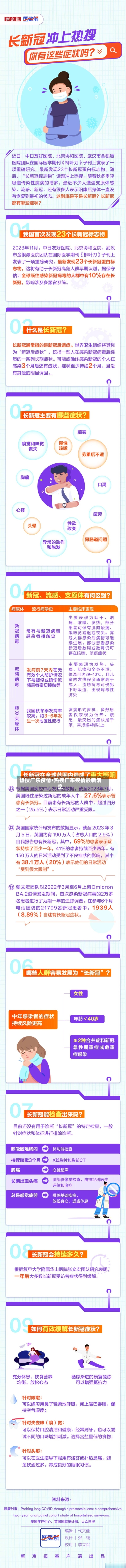 热搜广东疫情/热搜广东疫情最新消息-第2张图片