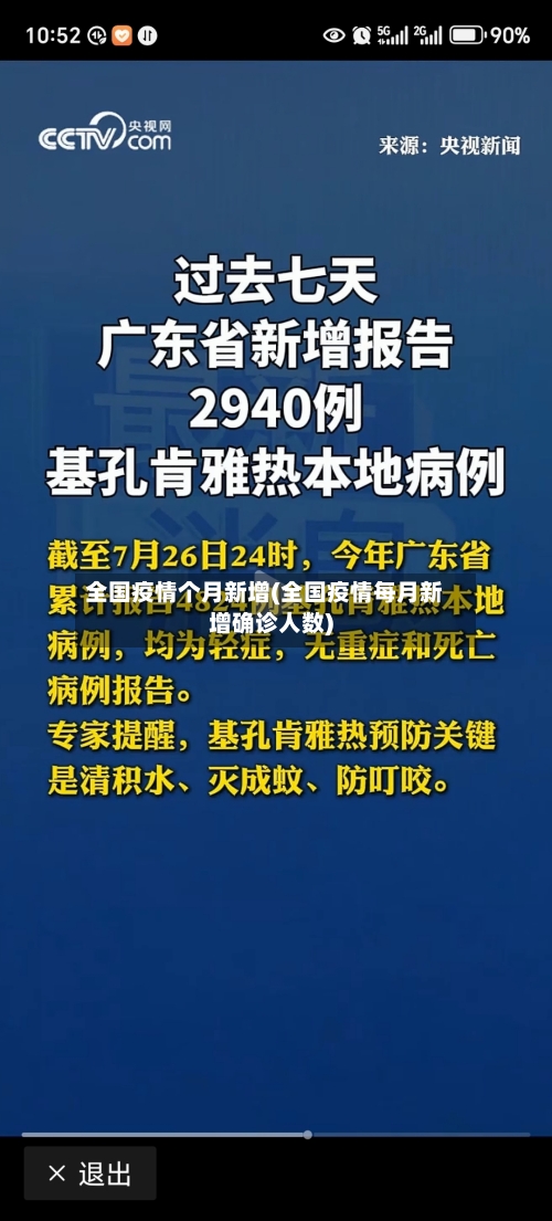 全国疫情个月新增(全国疫情每月新增确诊人数)