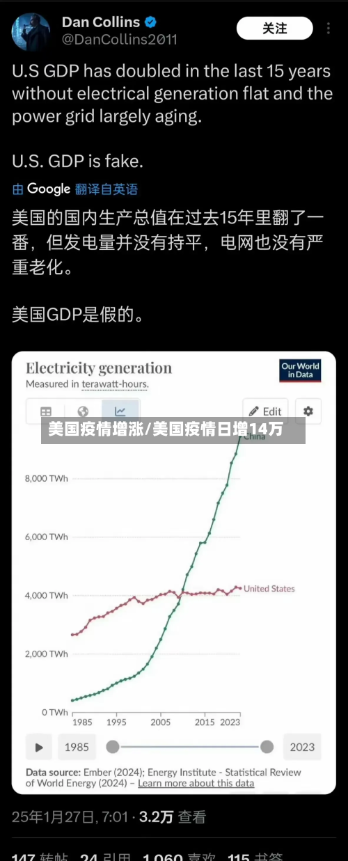 美国疫情增涨/美国疫情日增14万-第2张图片