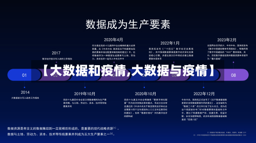 【大数据和疫情,大数据与疫情】-第3张图片