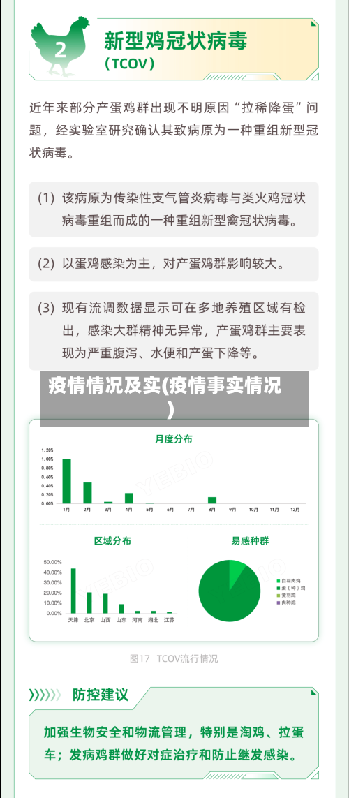 疫情情况及实(疫情事实情况)-第2张图片