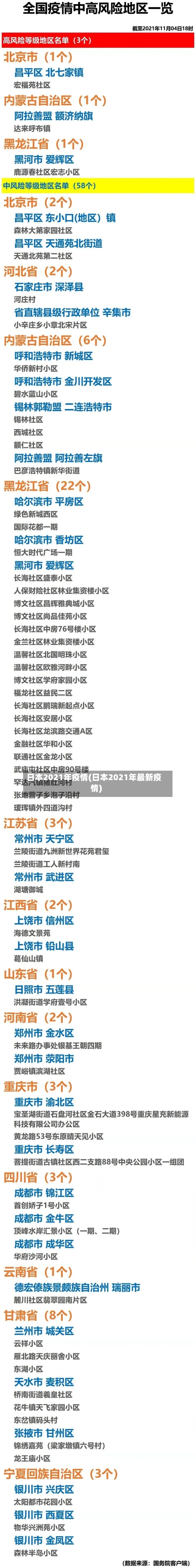 日本2021年疫情(日本2021年最新疫情)-第3张图片
