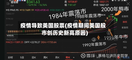 疫情导致美国股票(疫情期间美国股市创历史新高原因)-第2张图片