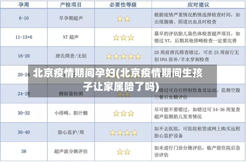 北京疫情期间孕妇(北京疫情期间生孩子让家属陪了吗)-第2张图片