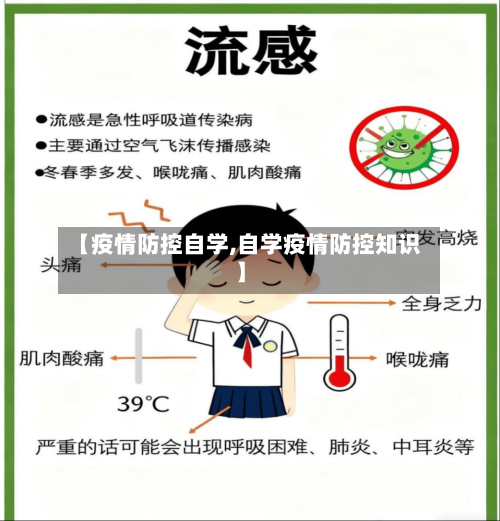 【疫情防控自学,自学疫情防控知识】-第3张图片