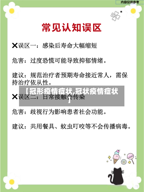 【冠形疫情症状,冠状疫情症状】-第3张图片