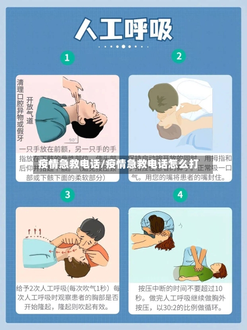 疫情急救电话/疫情急救电话怎么打